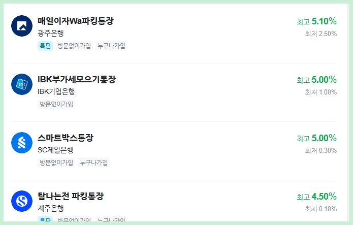 1금융권 파킹통장