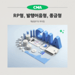 CMA 금리비교
